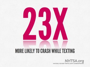 23x more likely to crash